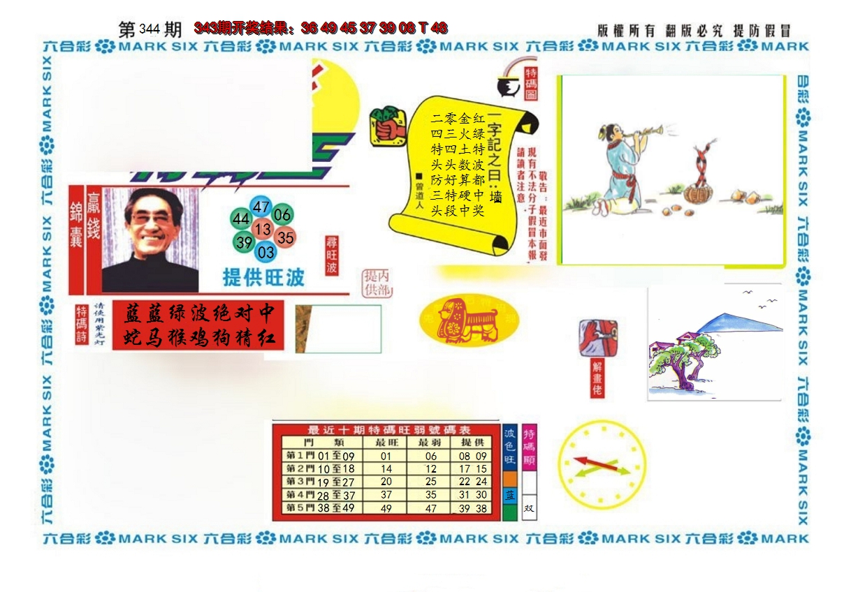 2024344期新特码王