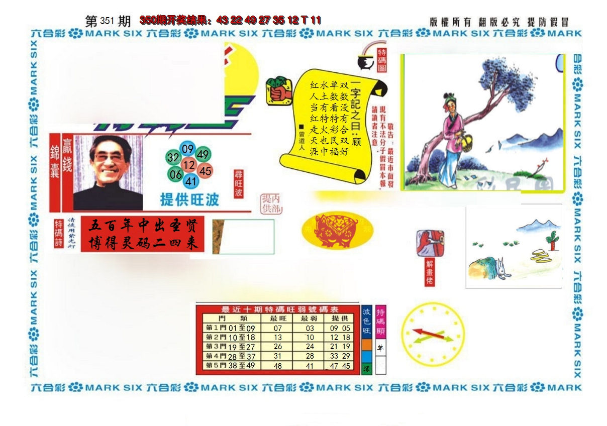2024351期新特码王