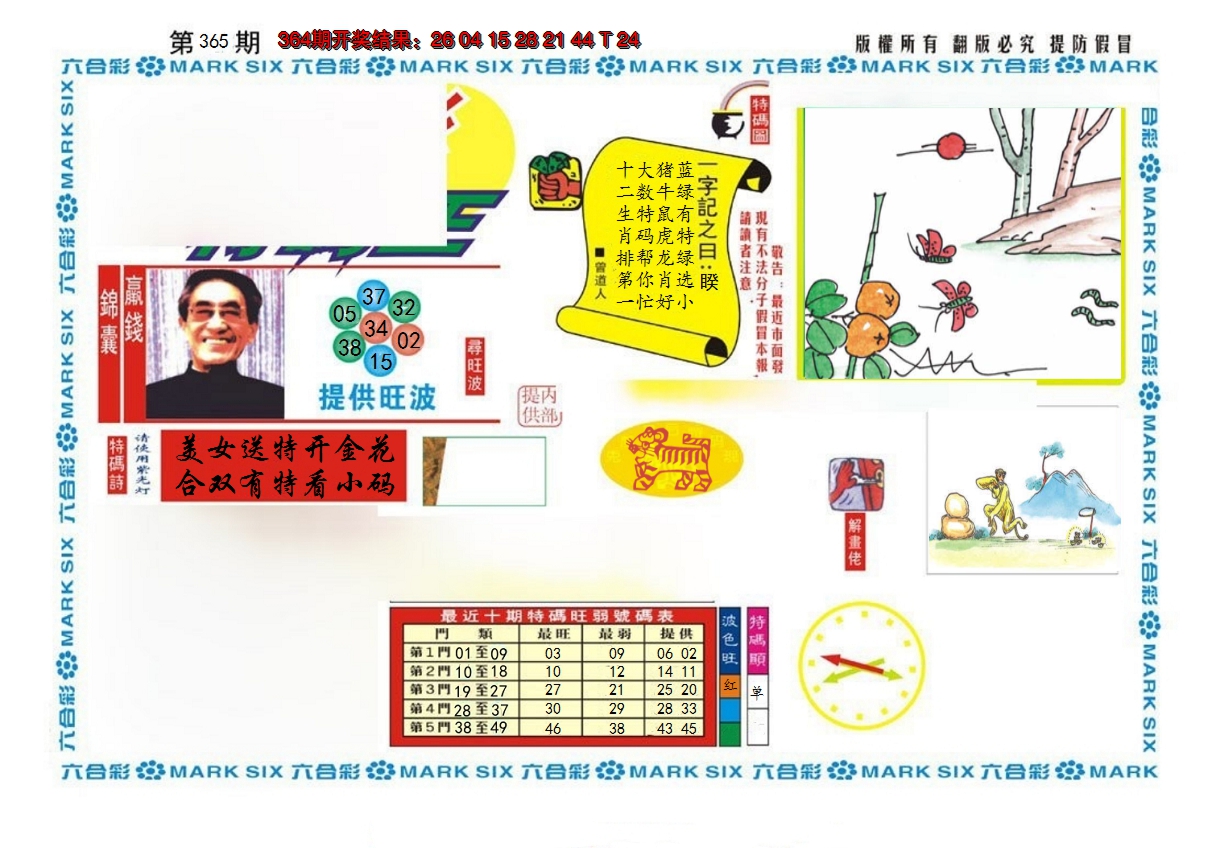 2024365期新特码王