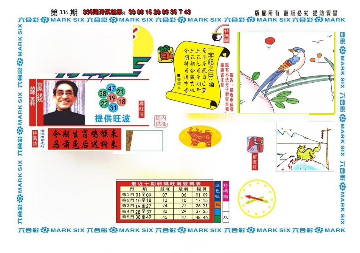 2024336期新特码王