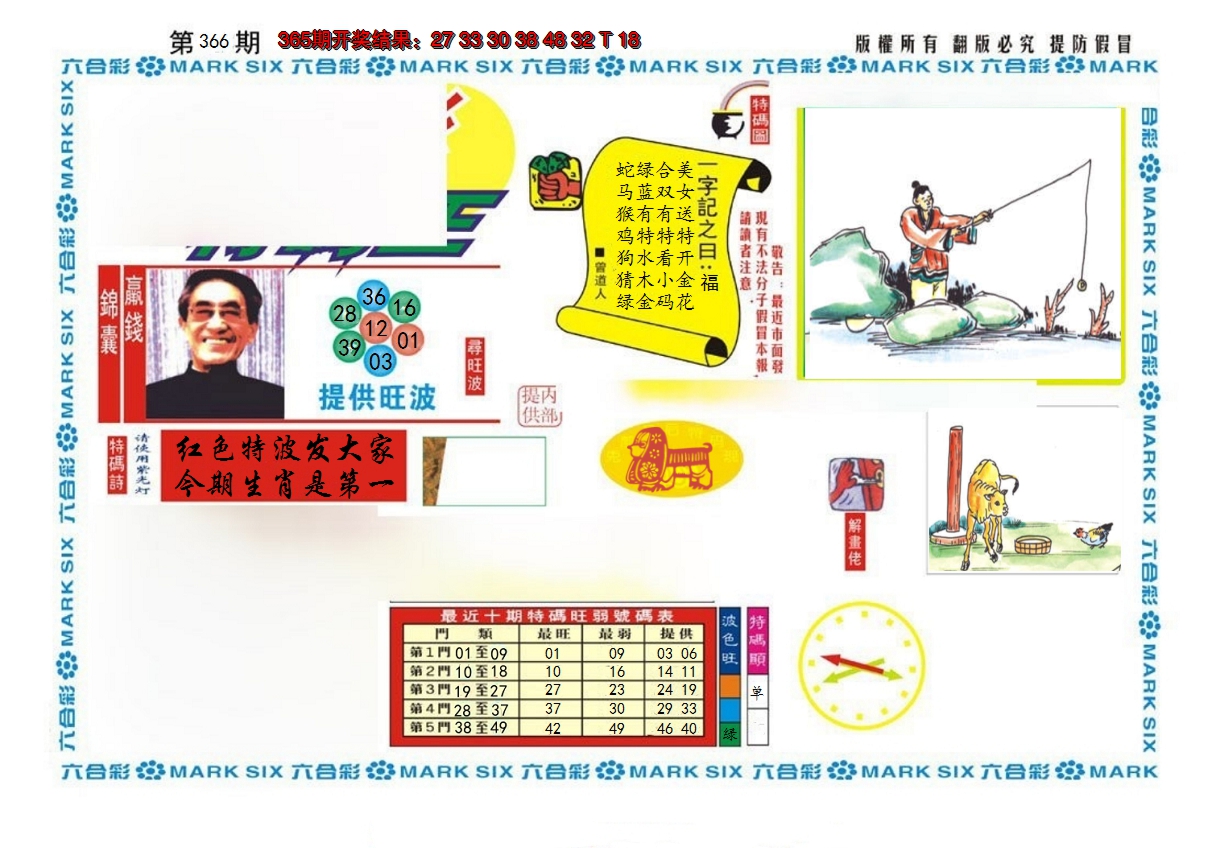 2024366期新特码王