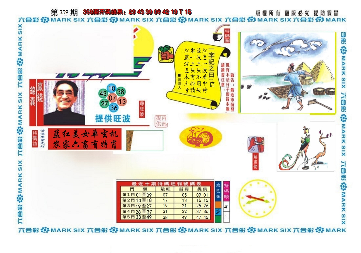 2024359期新特码王