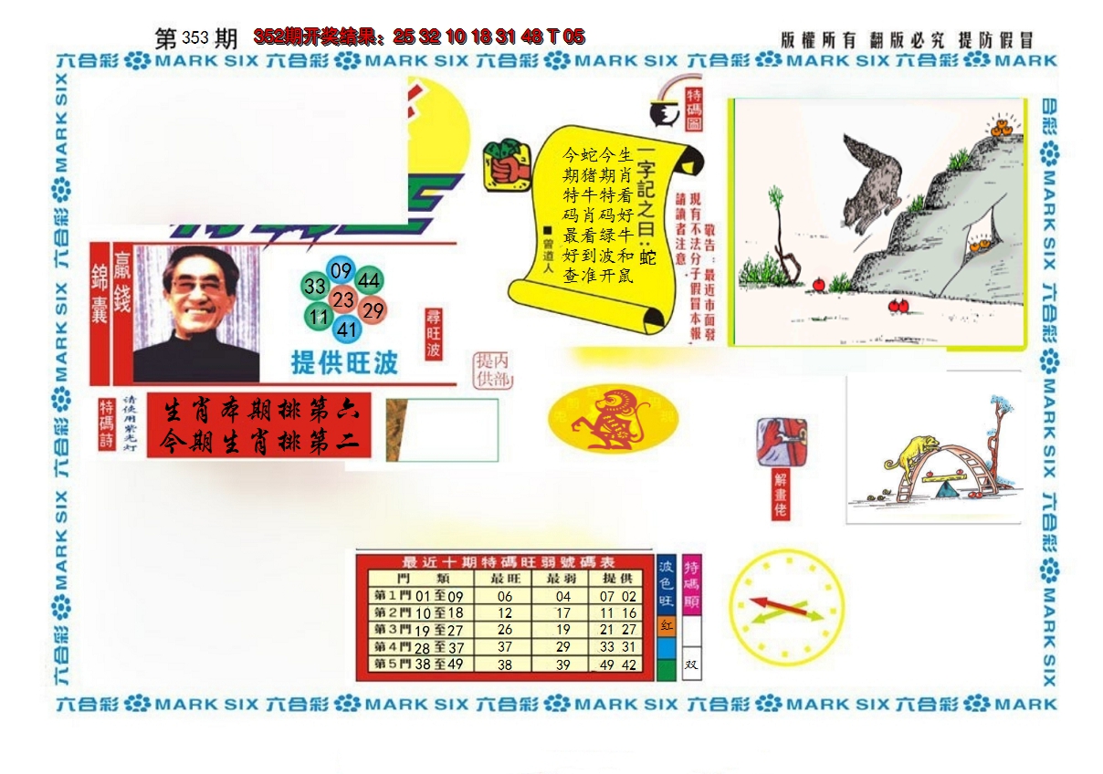 2024353期新特码王