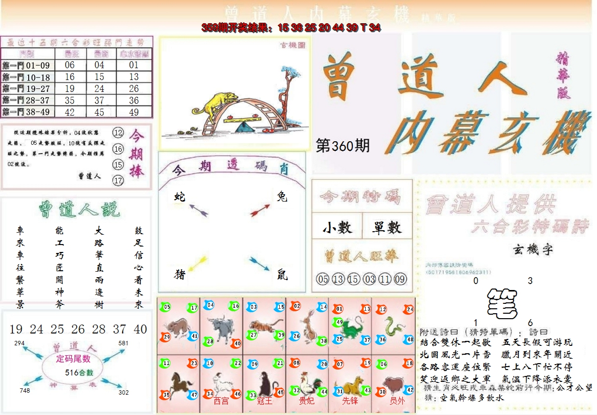 2024360期曾道人内幕精华版