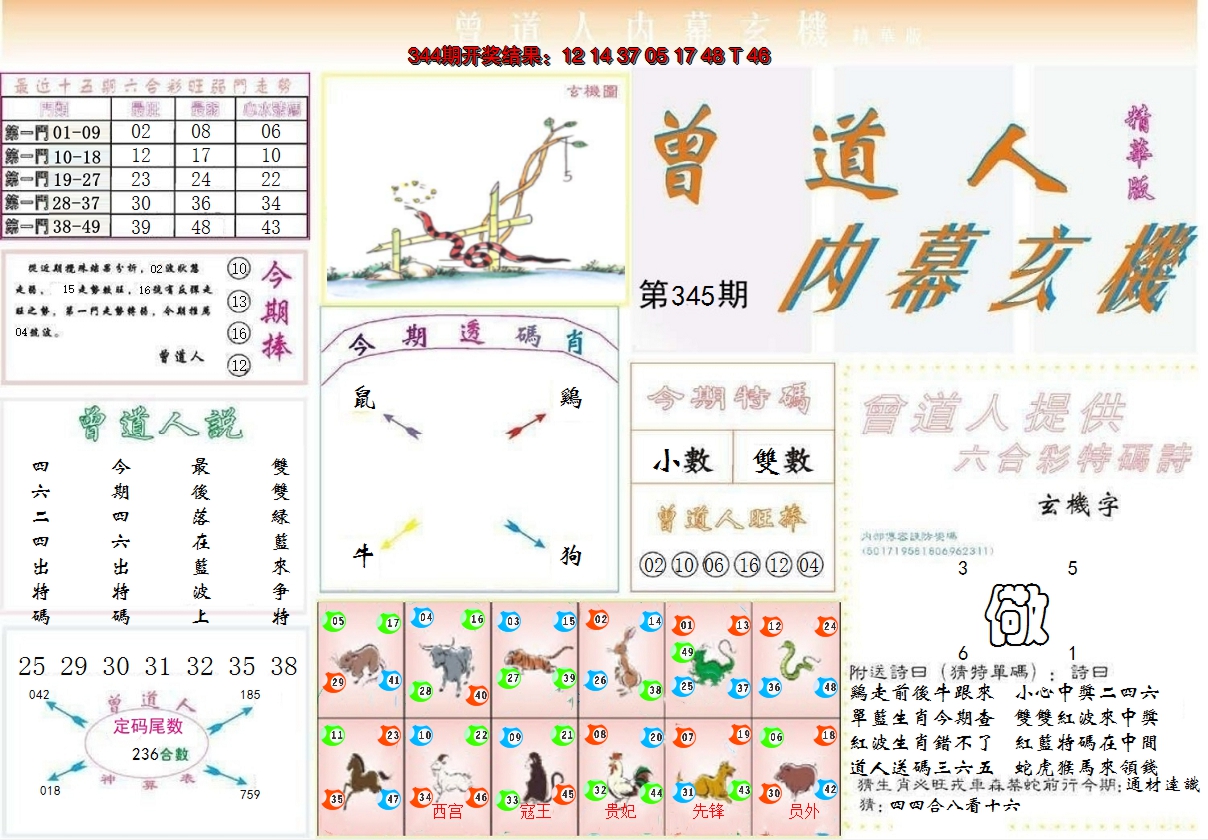 2024345期曾道人内幕精华版