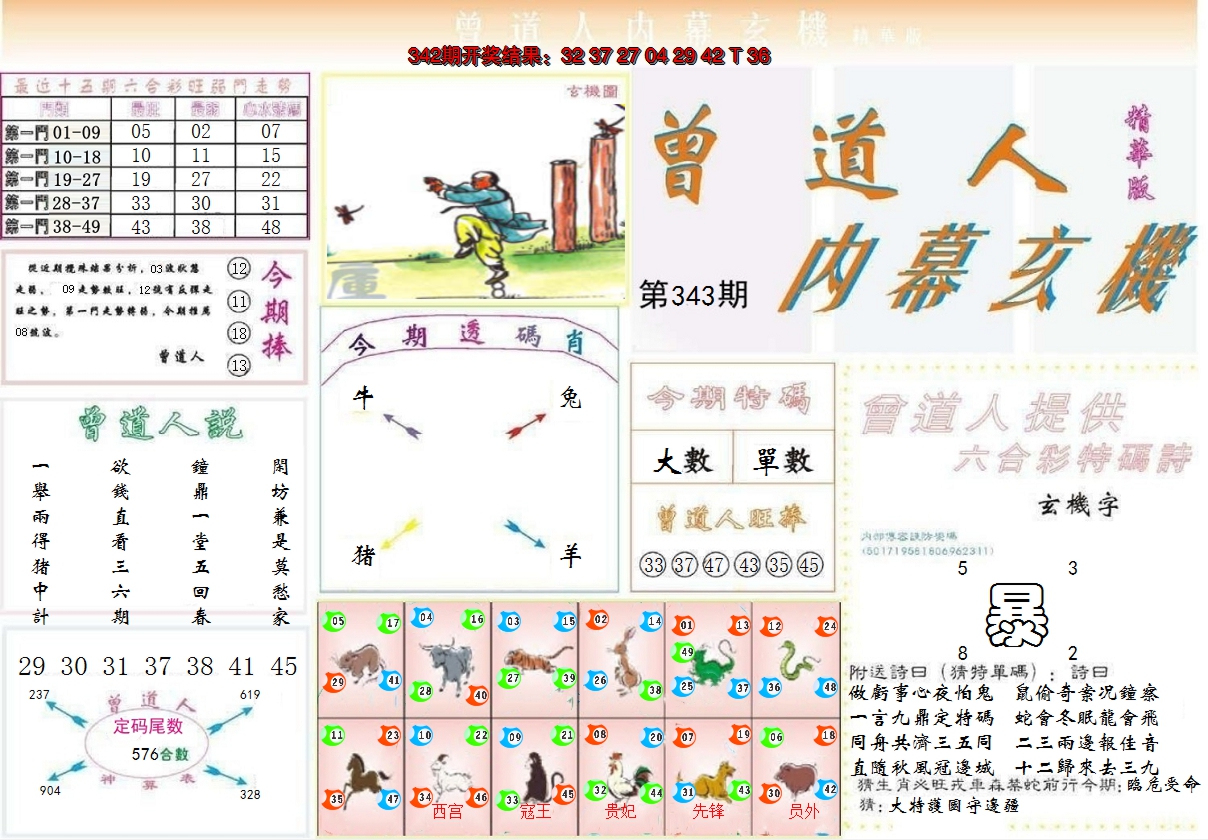 2024343期曾道人内幕精华版