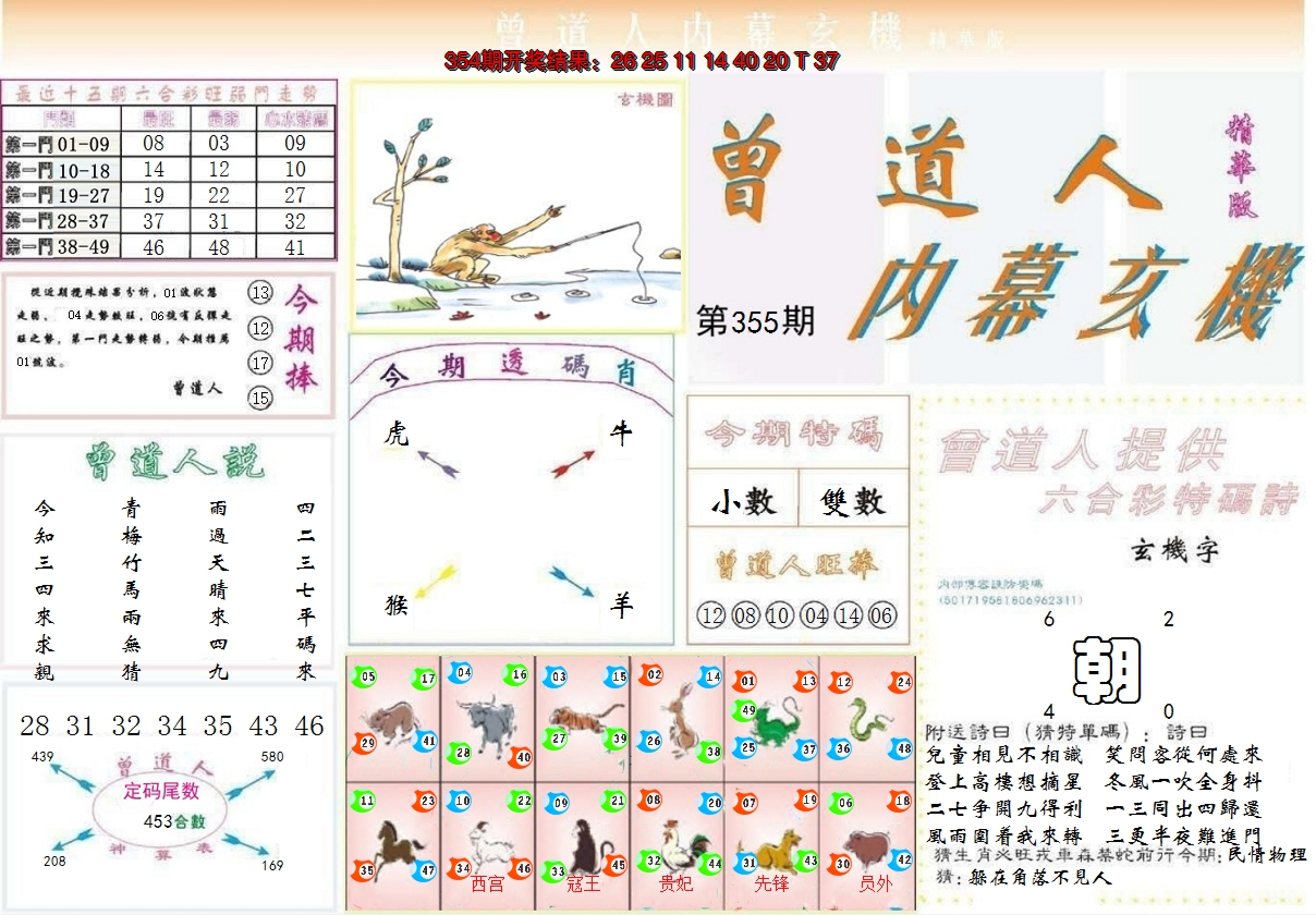 2024355期曾道人内幕精华版