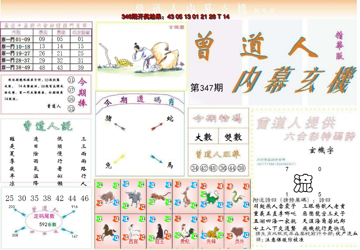 2024347期曾道人内幕精华版