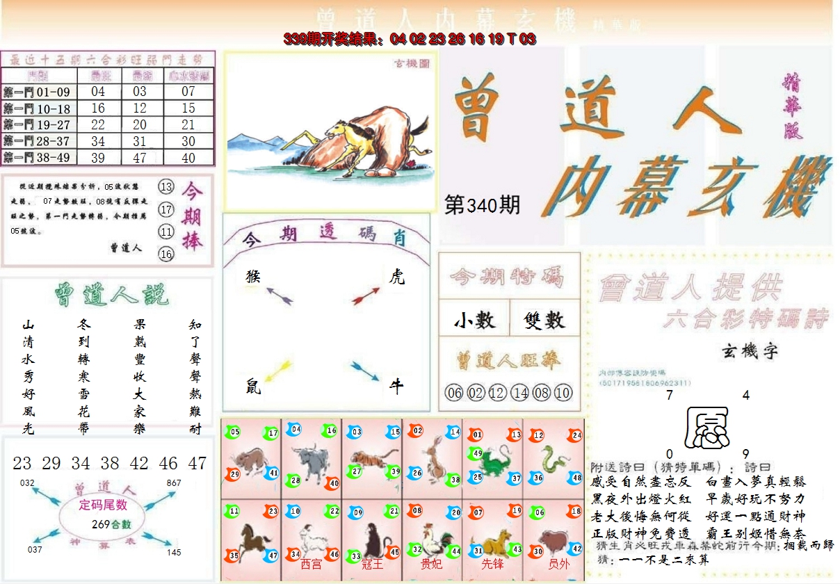2024340期曾道人内幕精华版