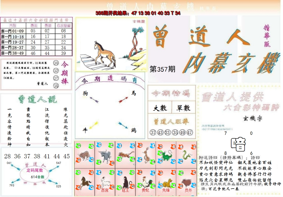 2024357期曾道人内幕精华版