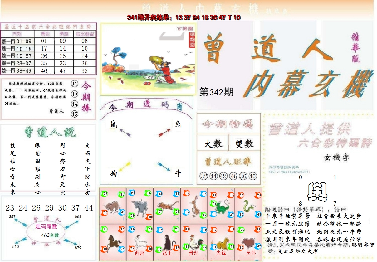 2024342期曾道人内幕精华版