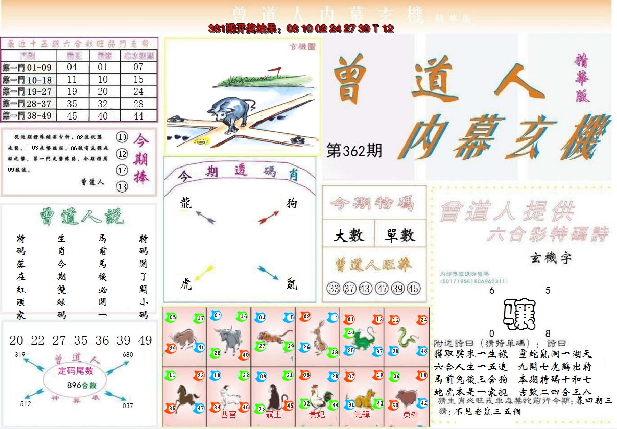 2024362期曾道人内幕精华版