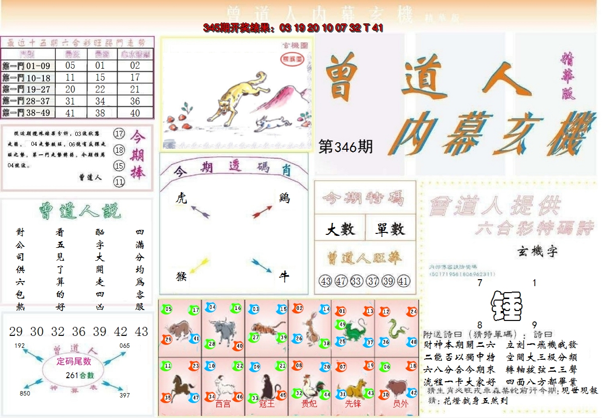 2024346期曾道人内幕精华版