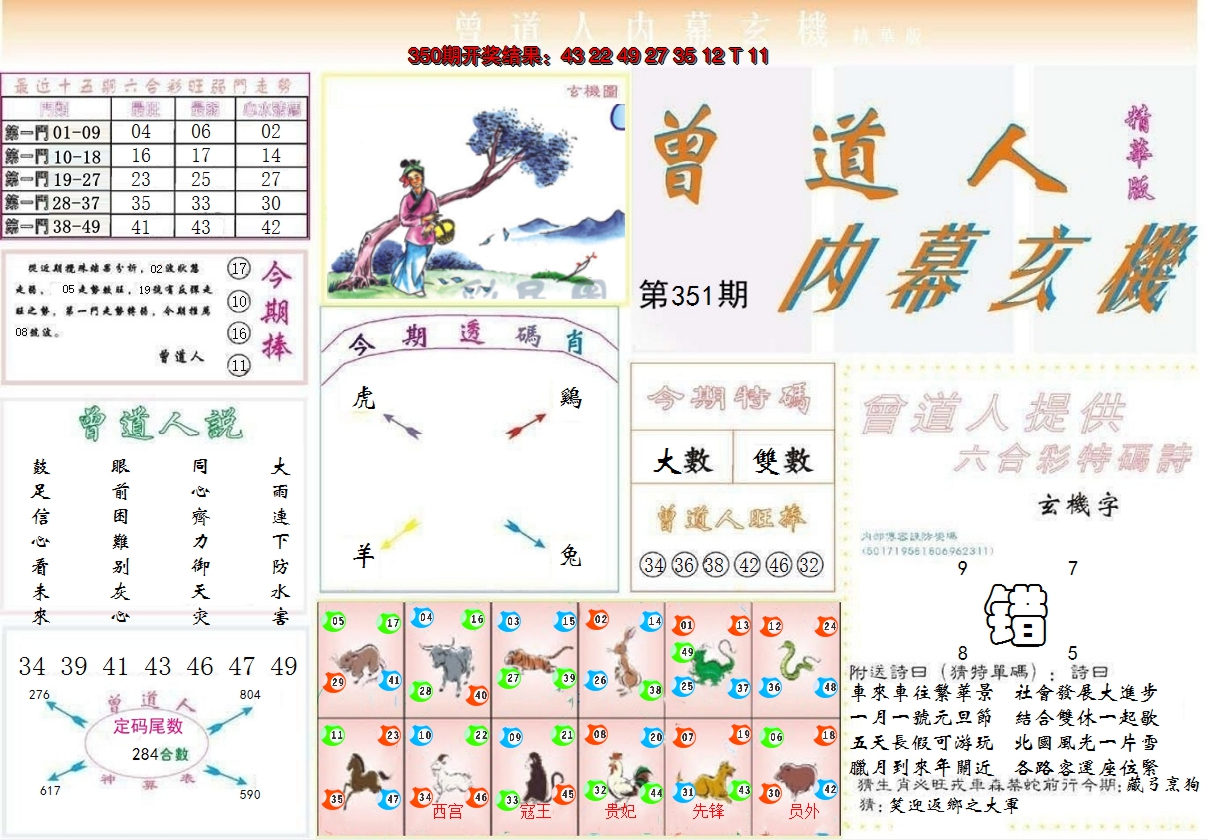 2024351期曾道人内幕精华版