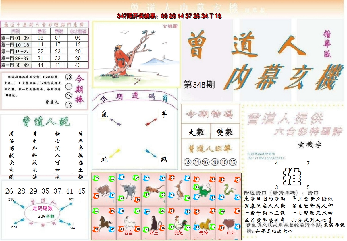 2024348期曾道人内幕精华版