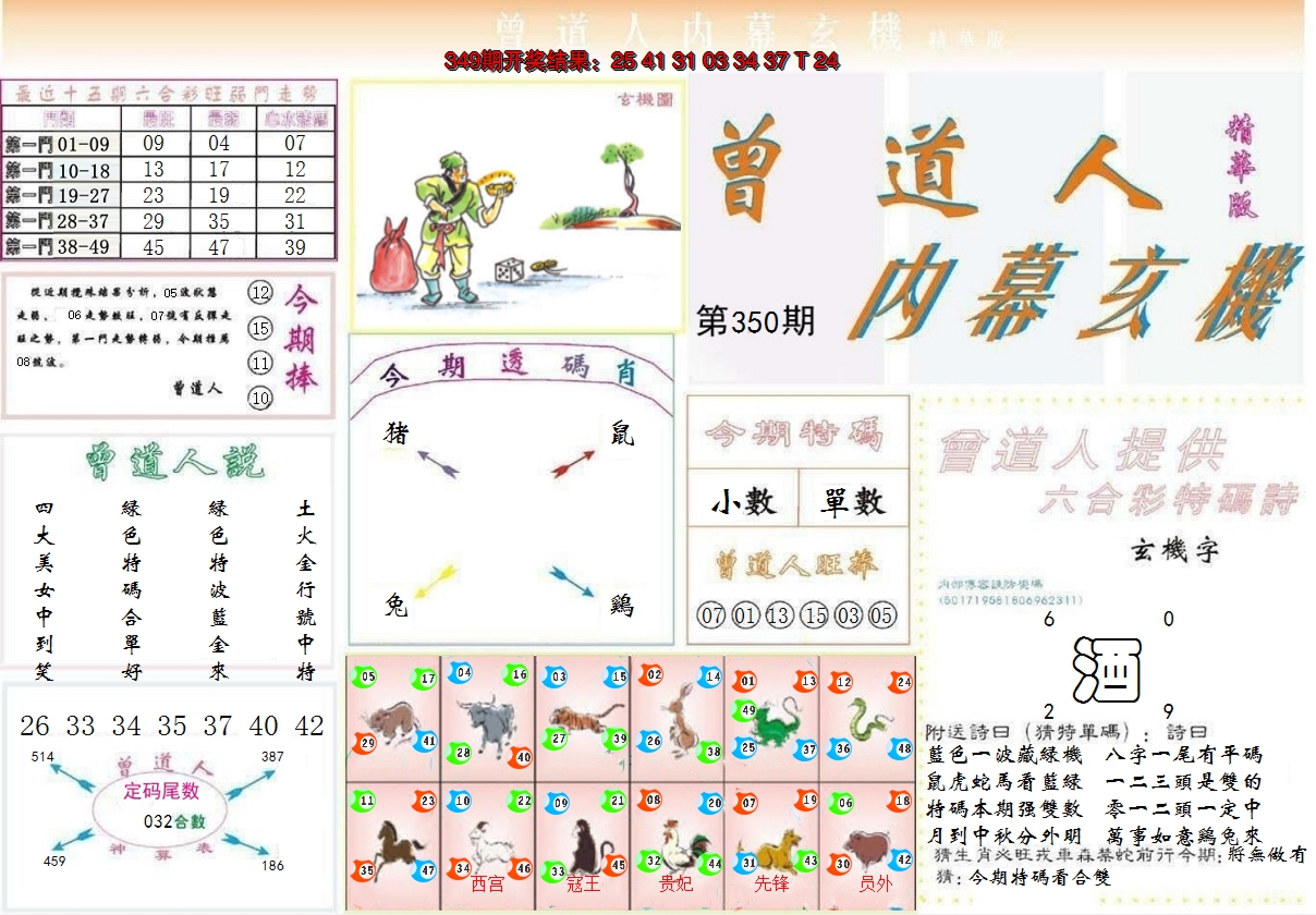 2024350期曾道人内幕精华版