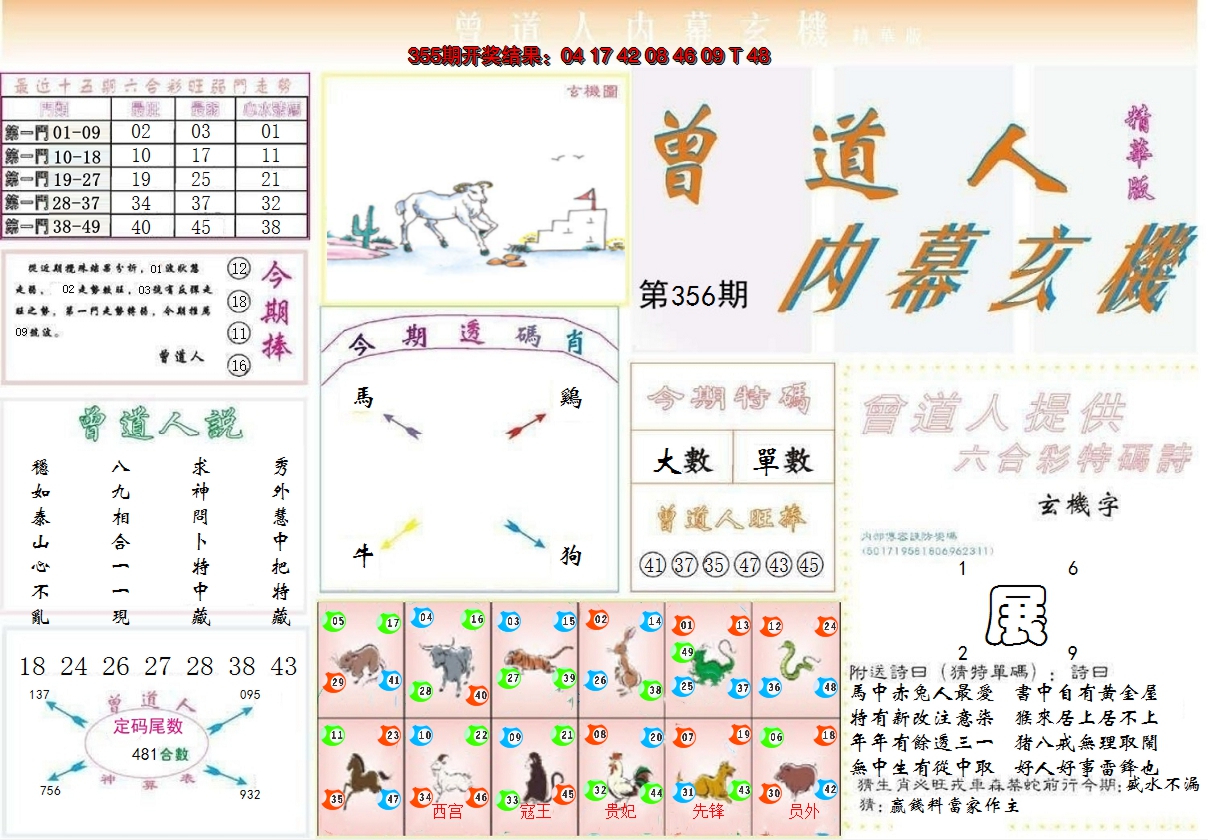 2024356期曾道人内幕精华版