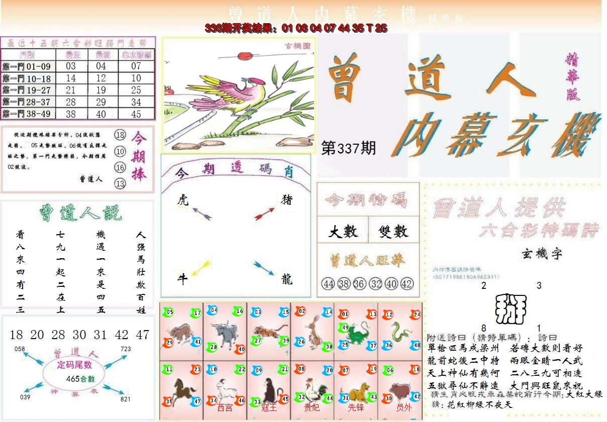 2024337期曾道人内幕精华版