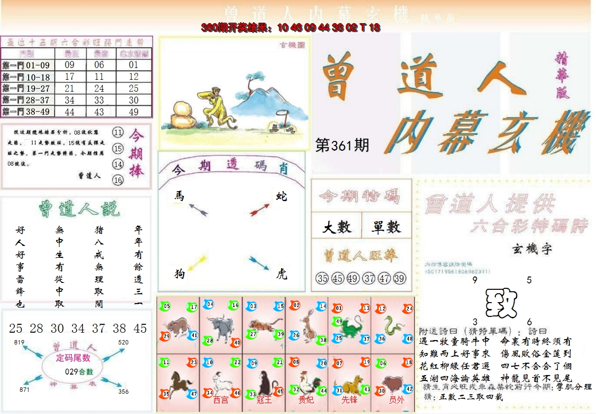 2024361期曾道人内幕精华版