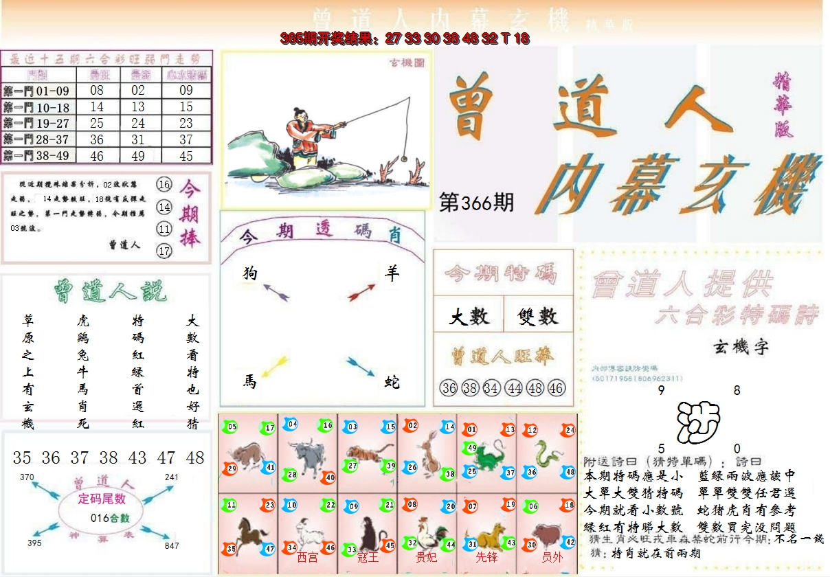 2024366期曾道人内幕精华版
