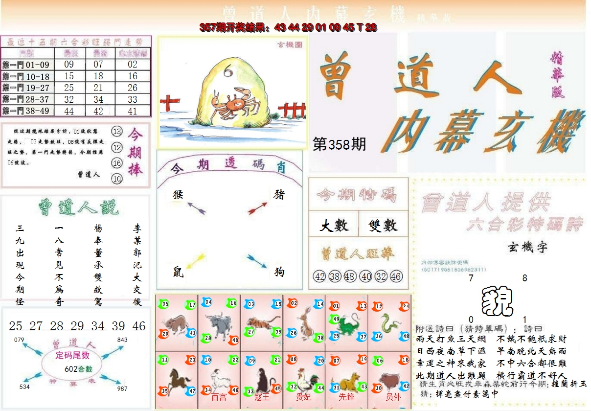 2024358期曾道人内幕精华版