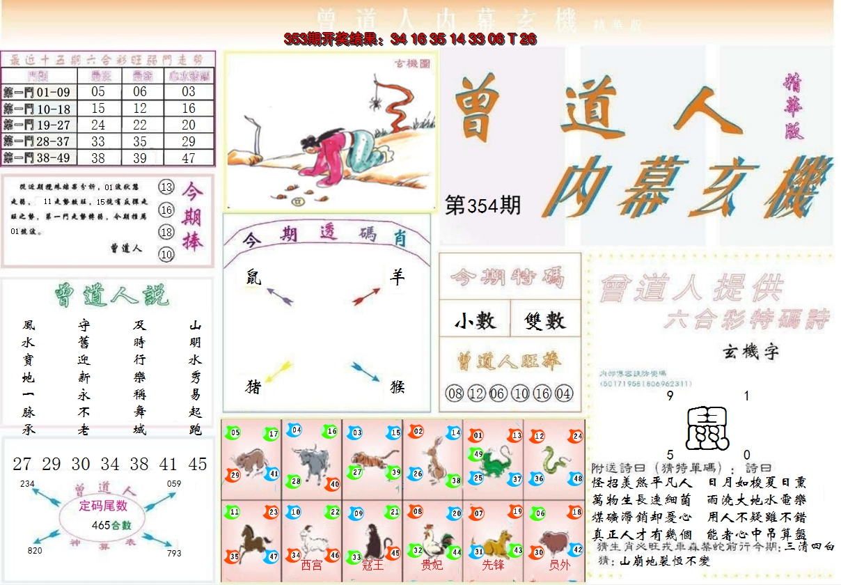 2024354期曾道人内幕精华版