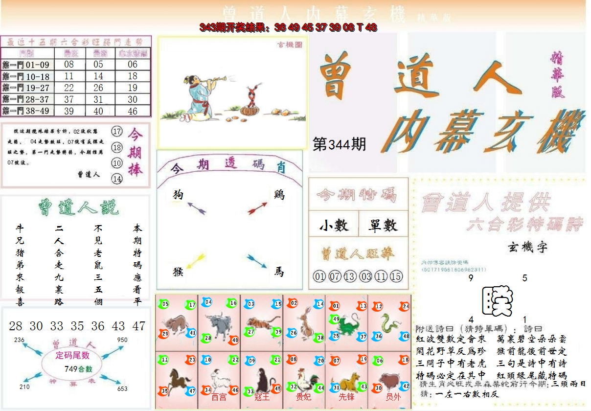 2024344期曾道人内幕精华版