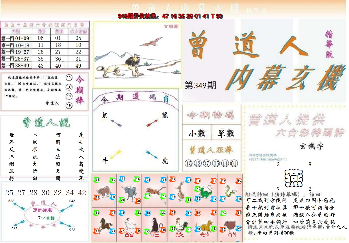 2024349期曾道人内幕精华版
