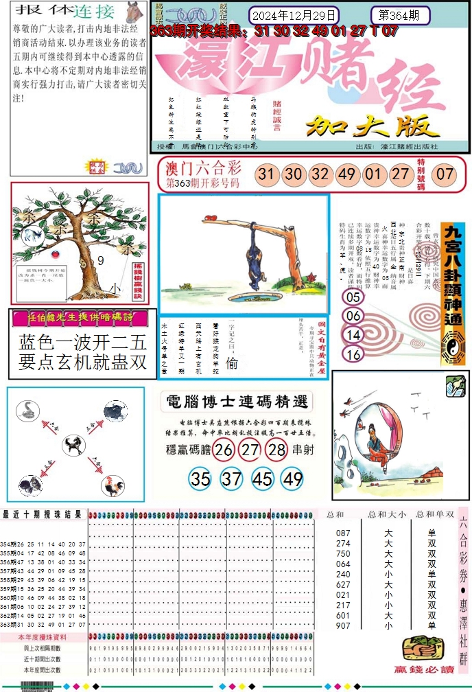 2024364期濠江赌经A加大版