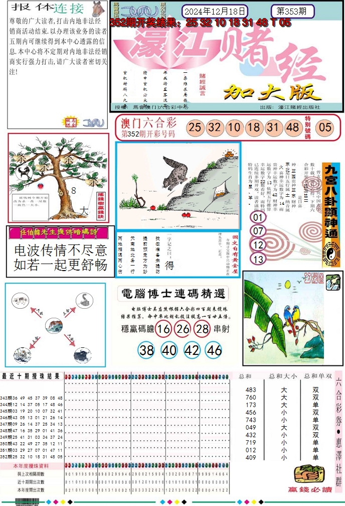 2024353期濠江赌经A加大版