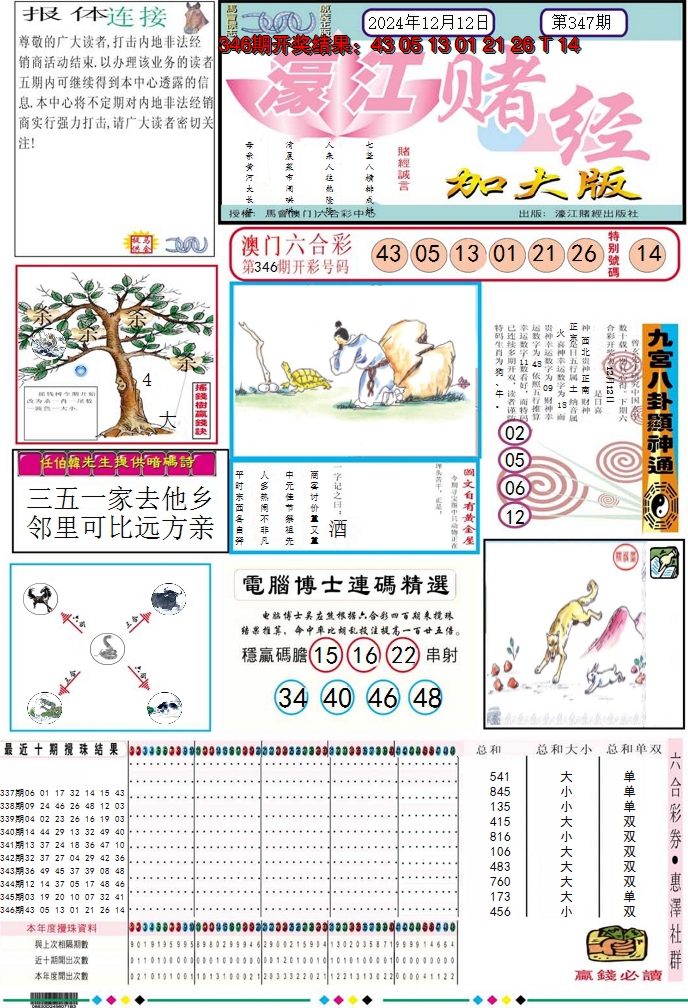 2024347期濠江赌经A加大版