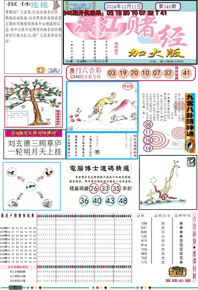 2024346期濠江赌经A加大版