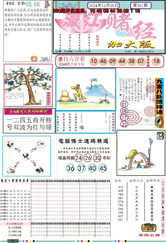 2024361期濠江赌经A加大版