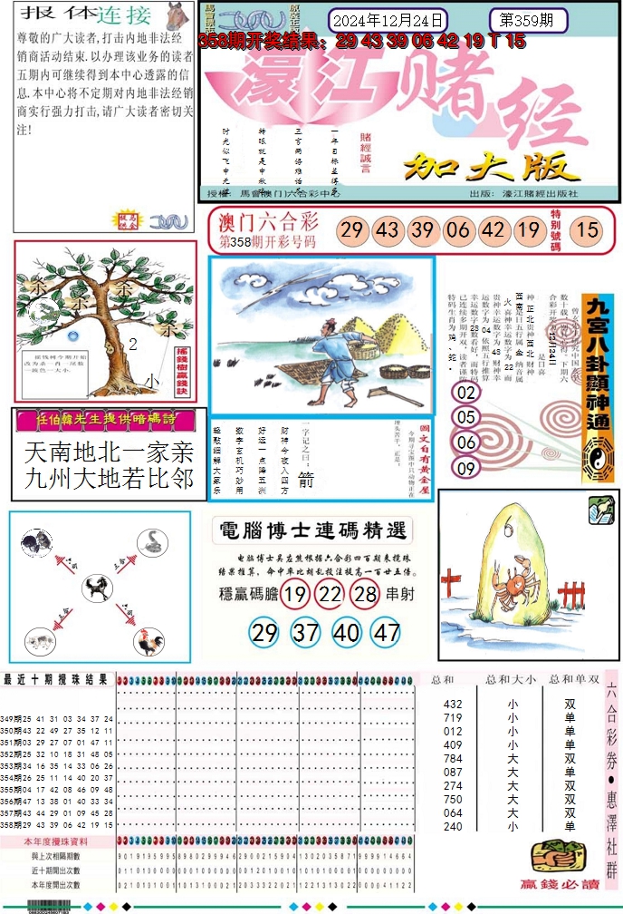 2024359期濠江赌经A加大版