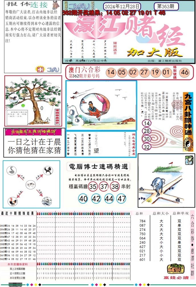 2024363期濠江赌经A加大版