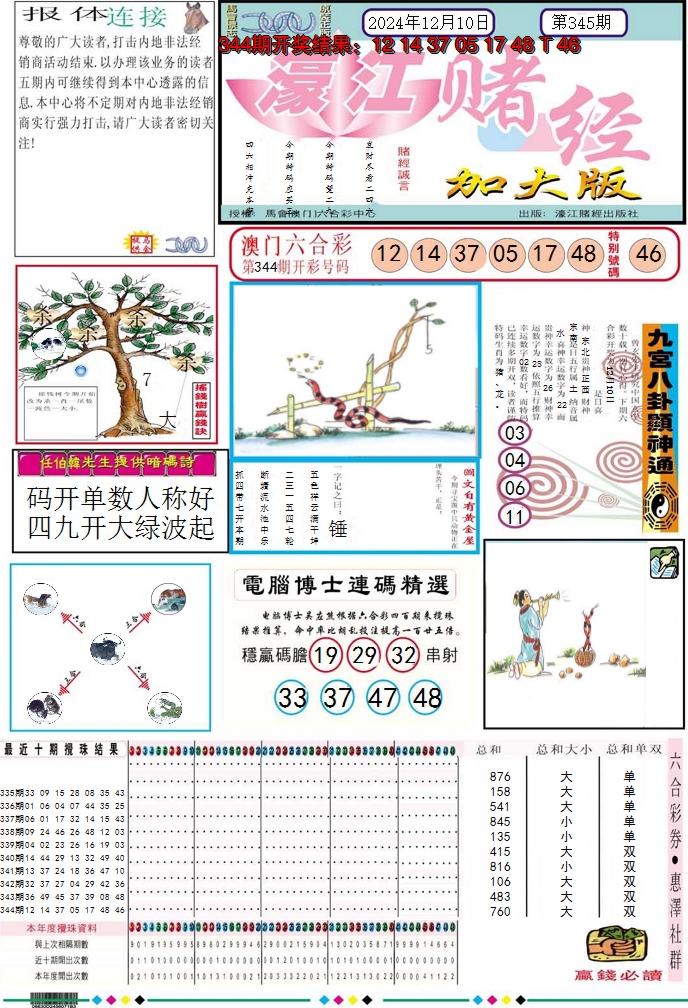 2024345期濠江赌经A加大版