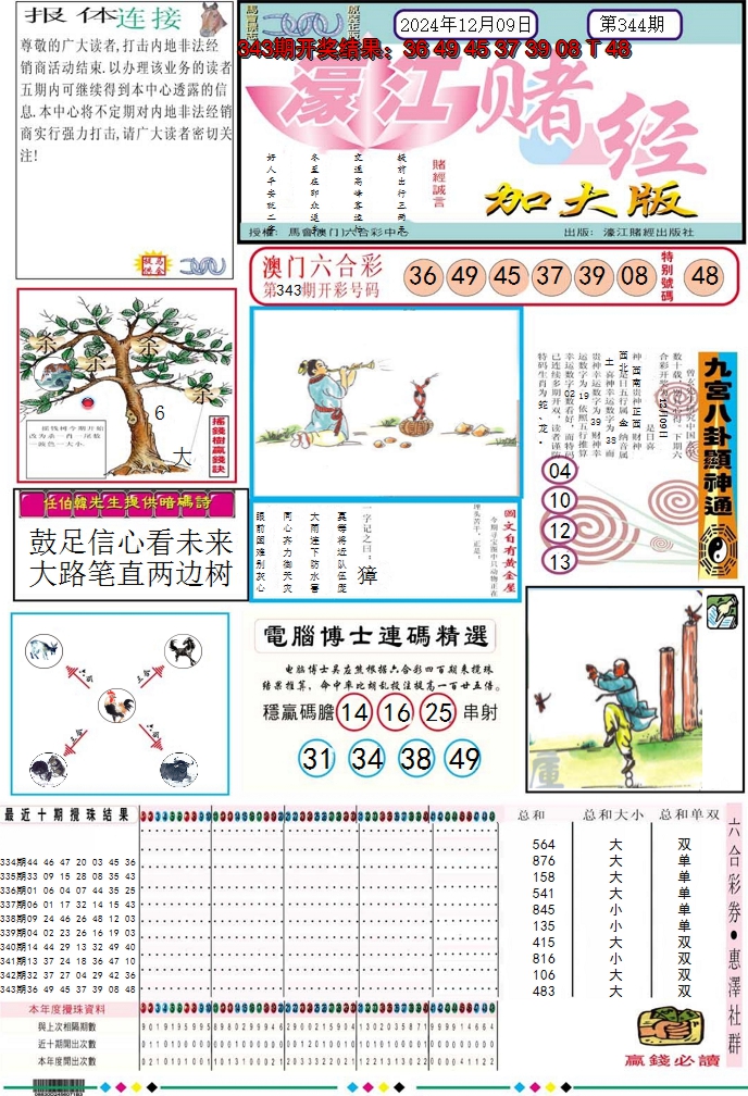2024344期濠江赌经A加大版