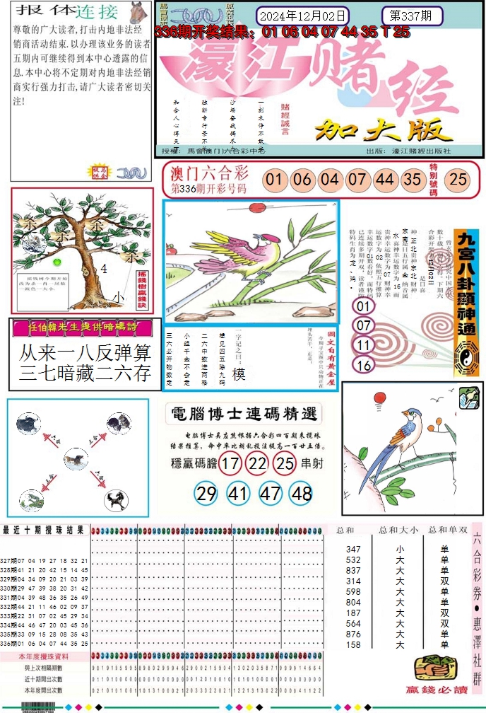 2024337期濠江赌经A加大版