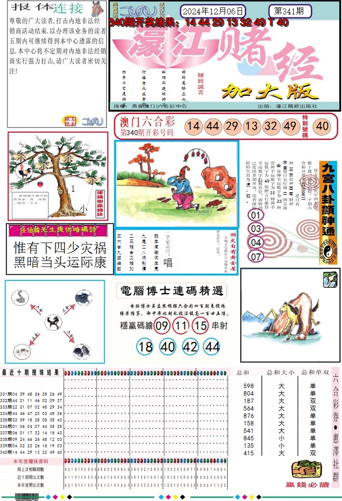 2024341期濠江赌经A加大版