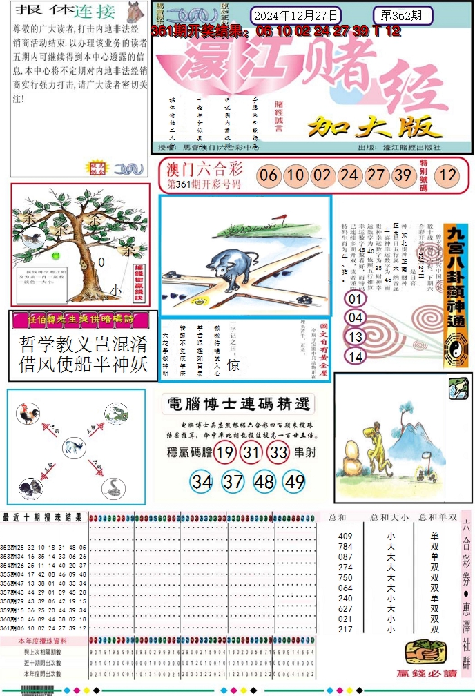 2024362期濠江赌经A加大版