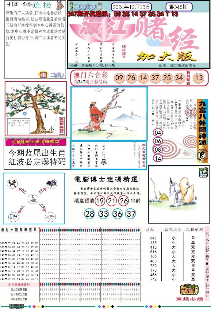 2024348期濠江赌经A加大版