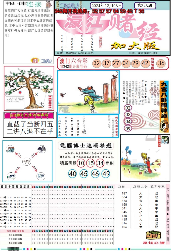 2024343期濠江赌经A加大版