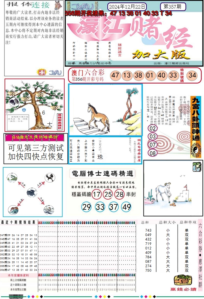 2024357期濠江赌经A加大版