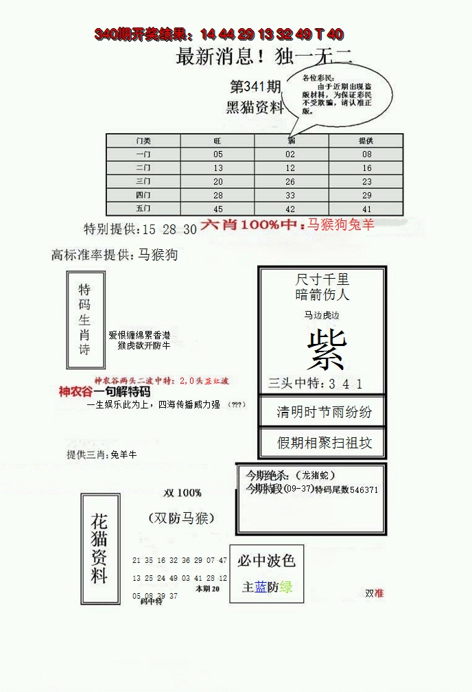 2024341期独一无二(正)