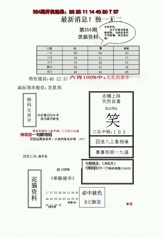 2024355期独一无二(正)