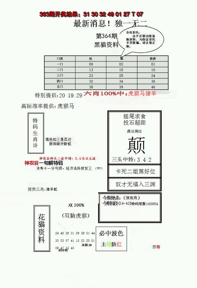 2024364期独一无二(正)