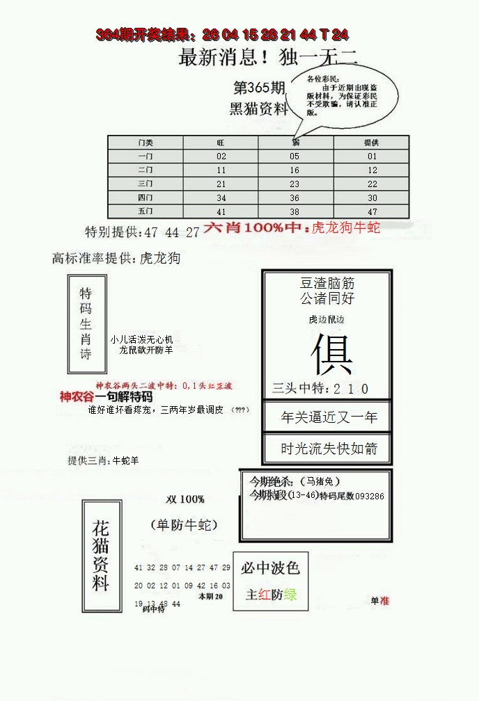 2024365期独一无二(正)