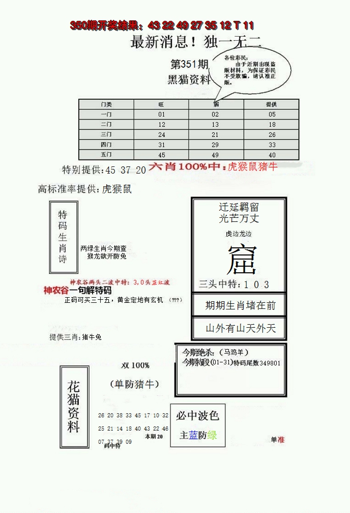 2024351期独一无二(正)