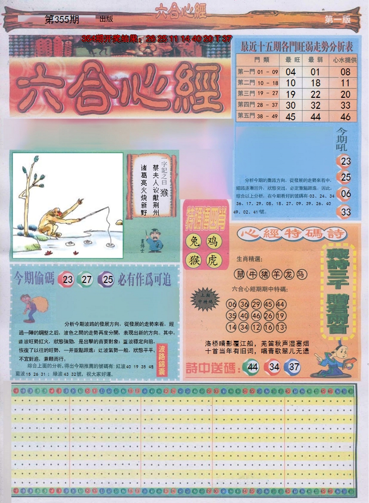 2024355期六合心经A