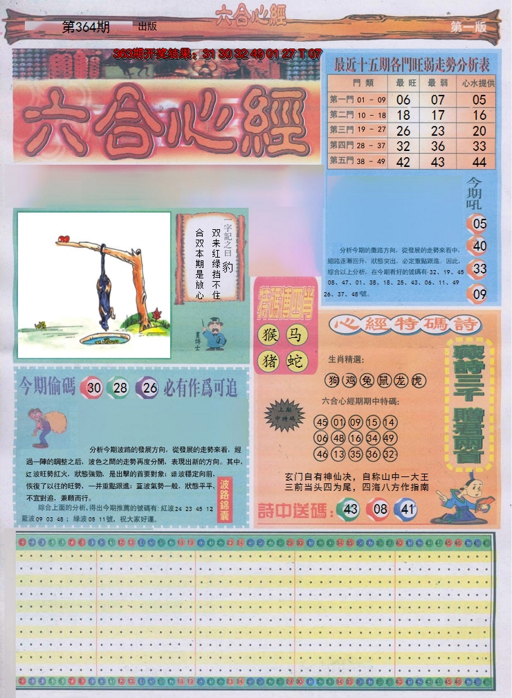 2024364期六合心经A